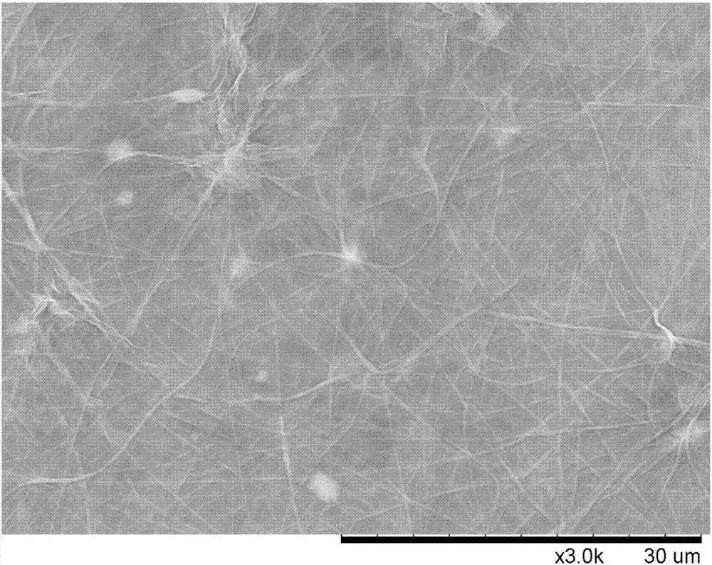 Preparation method for anti-ultraviolet polyacrylonitrile nanofiber membrane