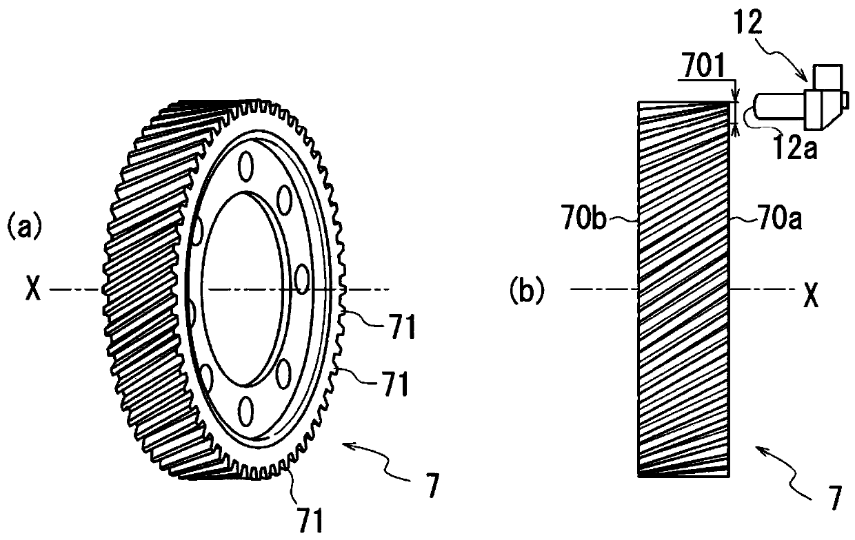 An inspection device