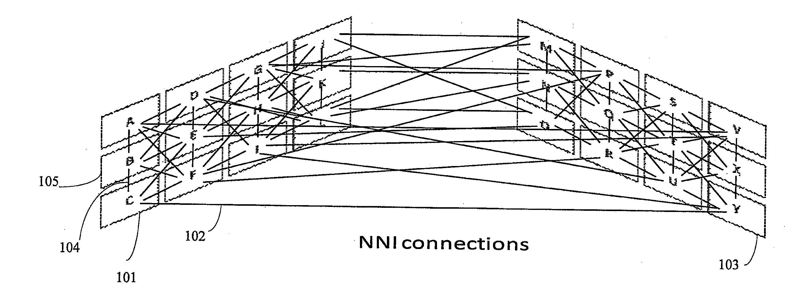 Independent carrier ethernet interconnection platform