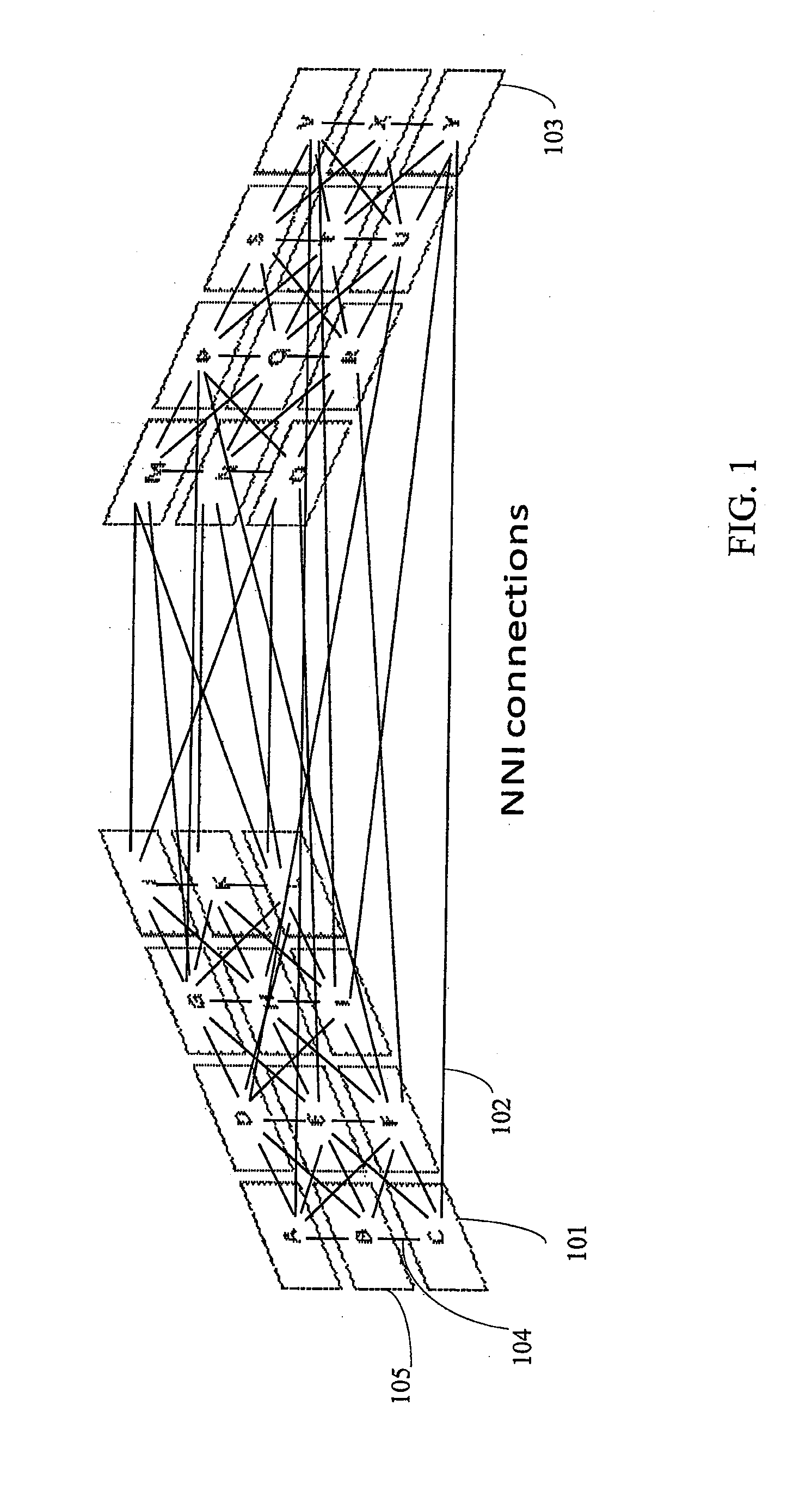 Independent carrier ethernet interconnection platform