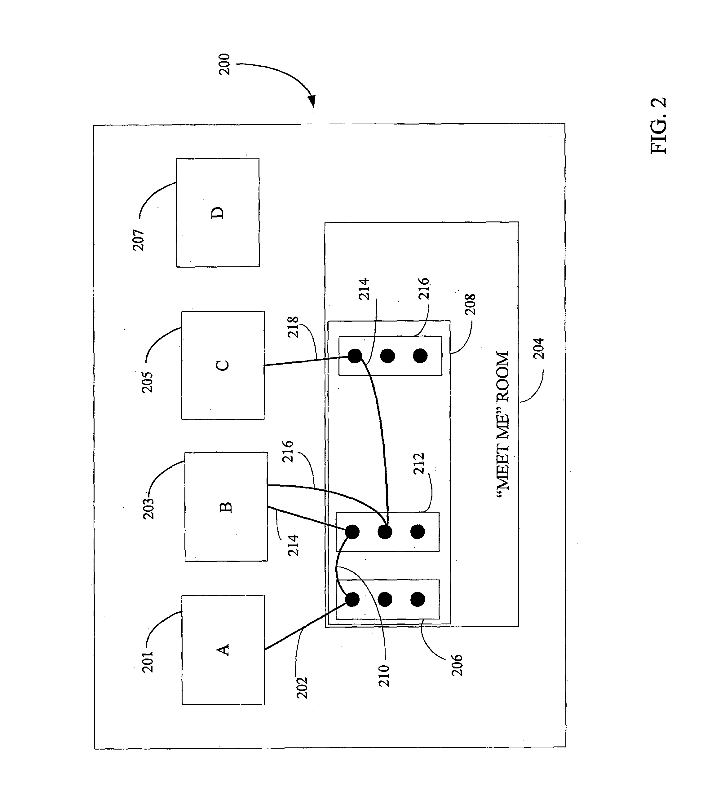 Independent carrier ethernet interconnection platform