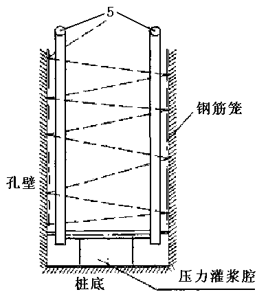 Construction method for collapsible loess foundation