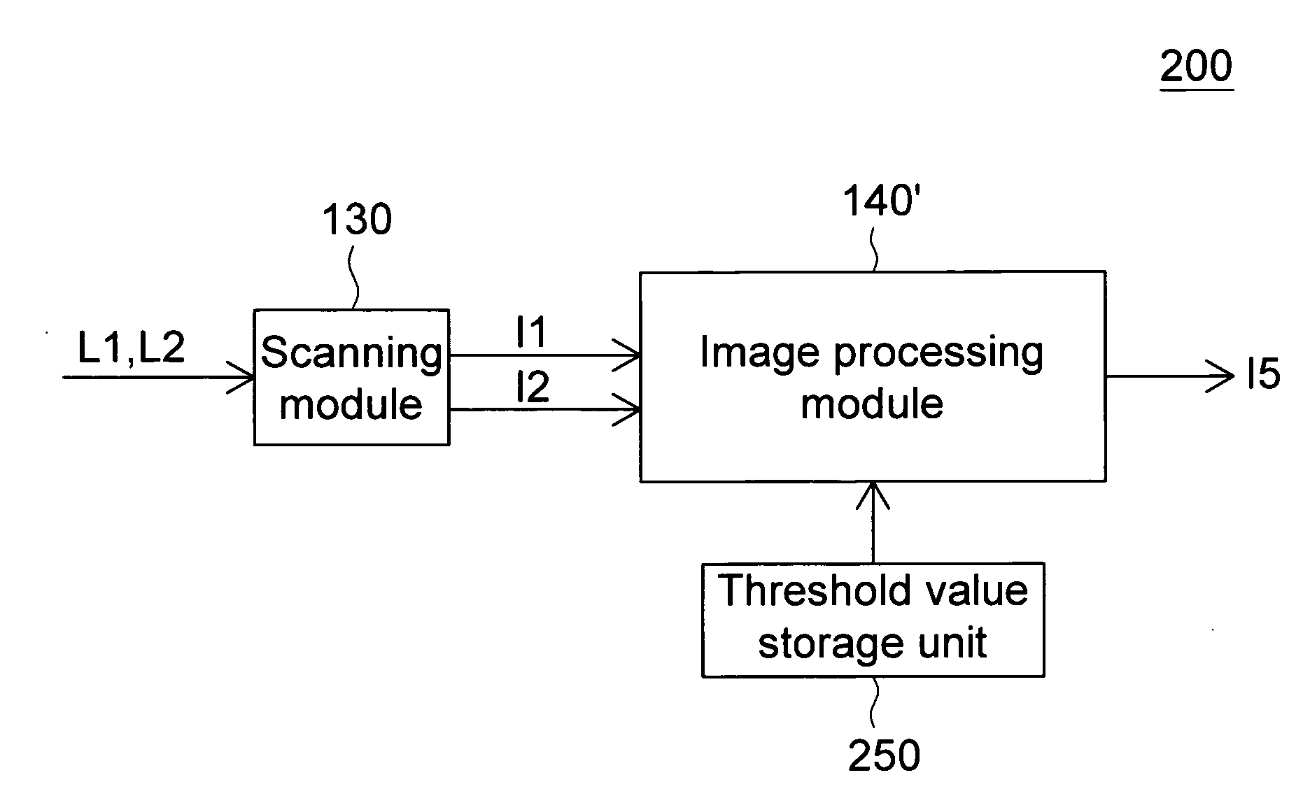 Image processing method of removing flaw and device using the same