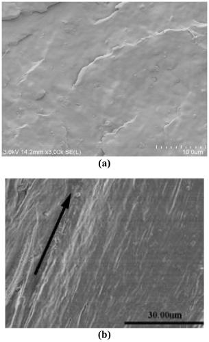 Dielectric film, preparation method thereof and film capacitor