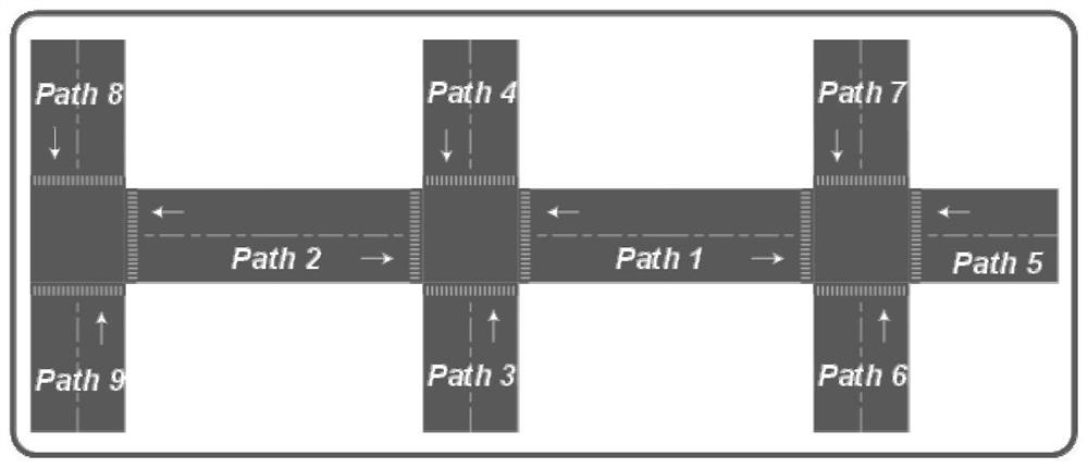 DQN-based real-time optimization method for material delivery in uncertain workshop environment