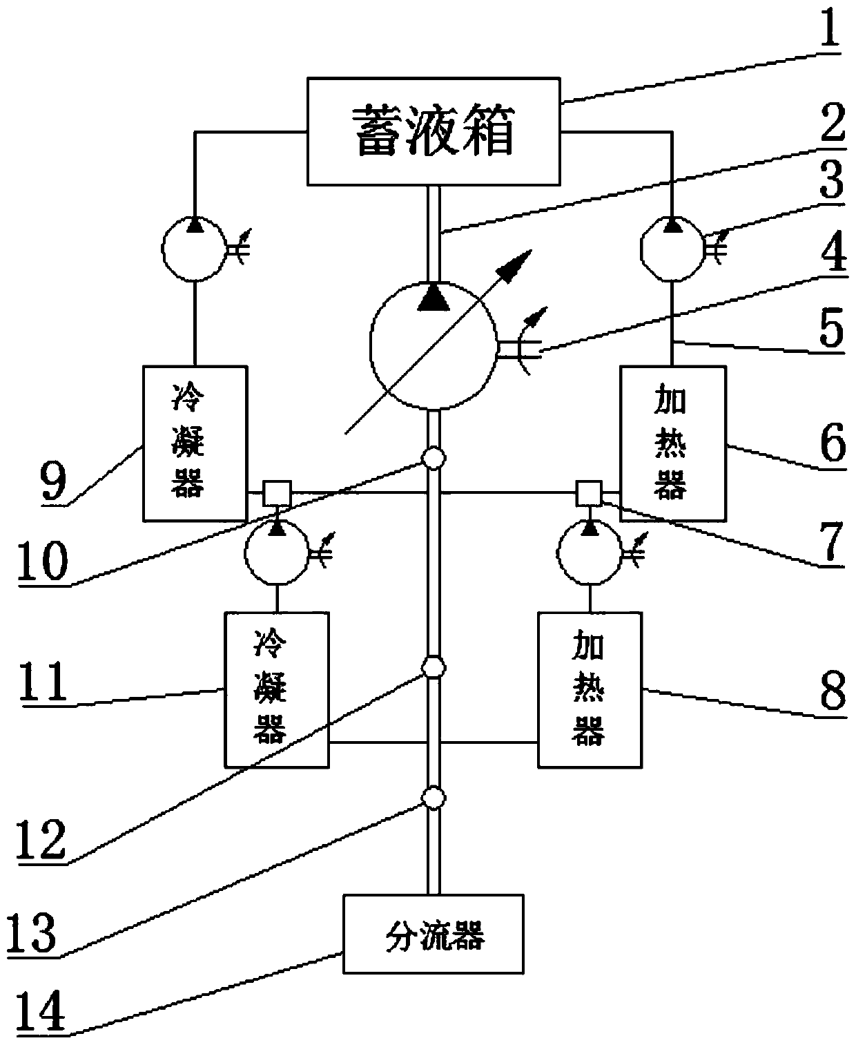 An adjustable temperature control system based on temperature sensor