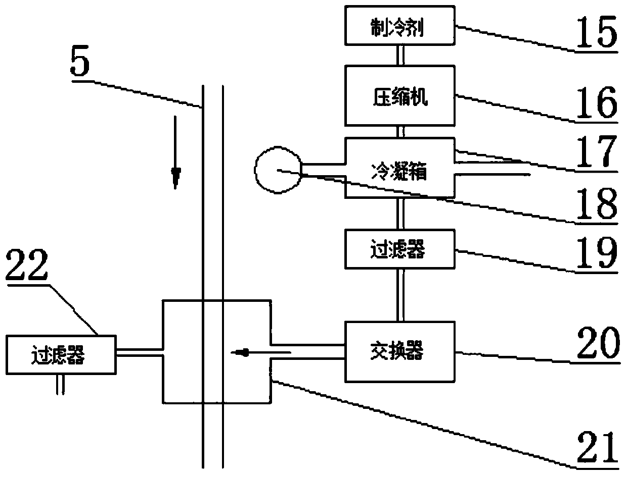 An adjustable temperature control system based on temperature sensor