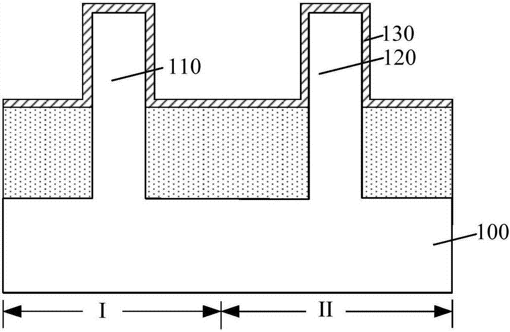 Semiconductor structure and manufacturing method thereof