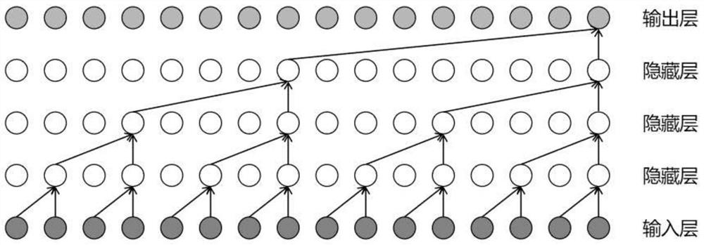 Motion-driven intelligent music generation method and system