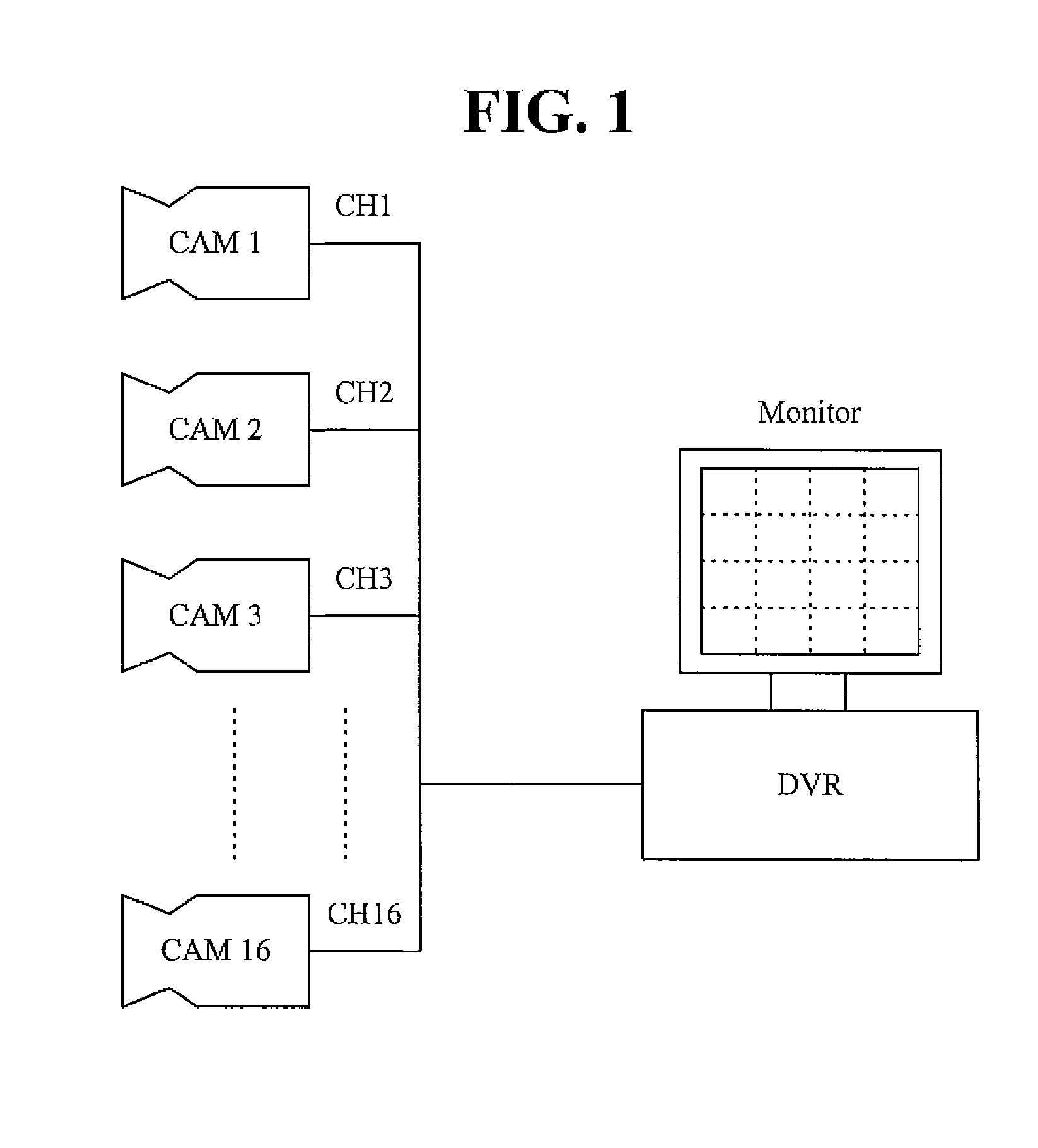 Method and apparatus for processing video frame