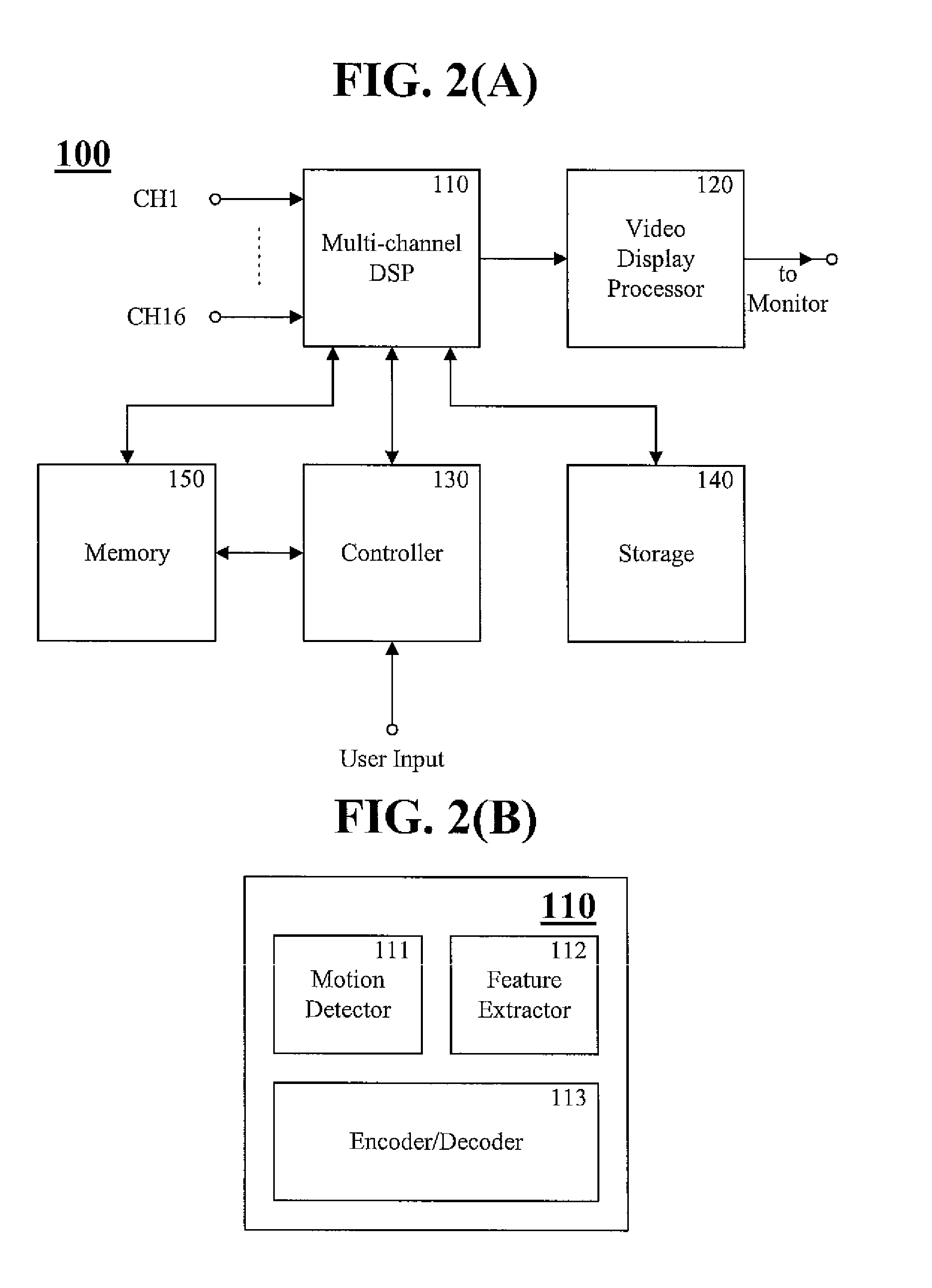 Method and apparatus for processing video frame