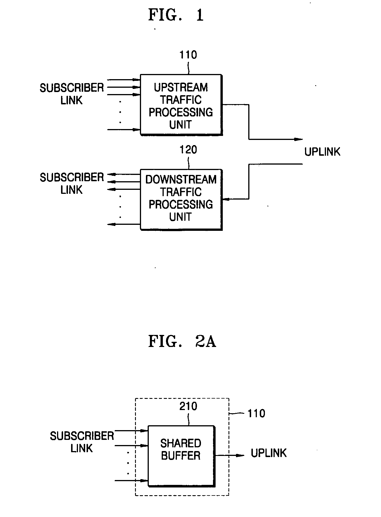 Apparatus and method for aggregating and switching traffic in subscriber network