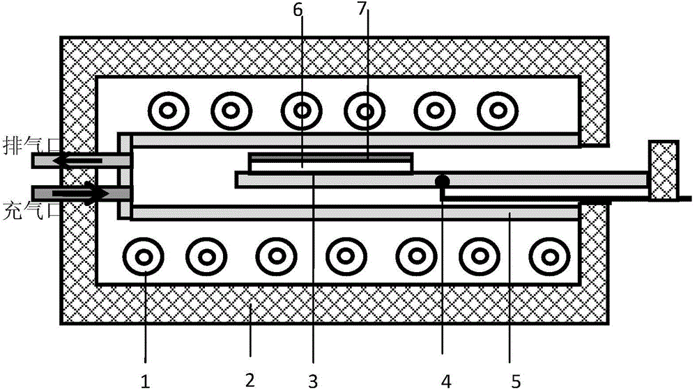 Temperature rise and fall control method in rapid temperature rise treatment process