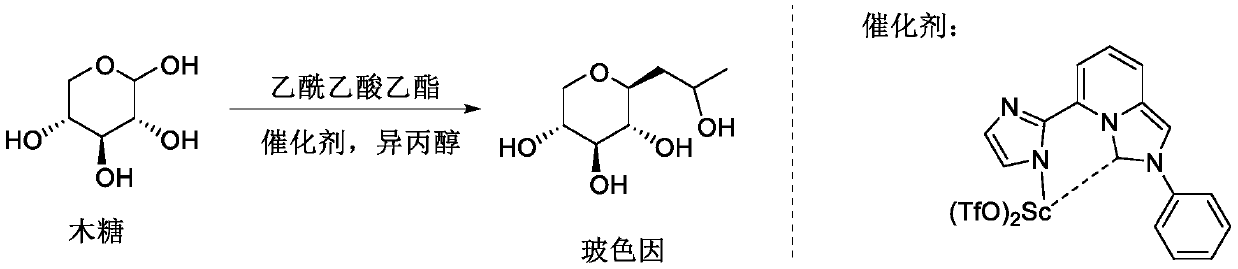 Method for synthesizing cosmetic active material hydroxypropyl tetrahydropyrantriol through one-pot method under promoting of rare earth metal coordination compound