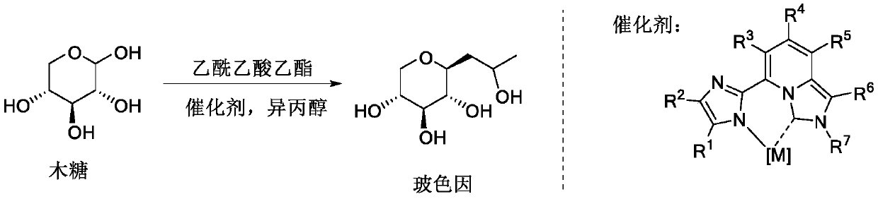 Method for synthesizing cosmetic active material hydroxypropyl tetrahydropyrantriol through one-pot method under promoting of rare earth metal coordination compound