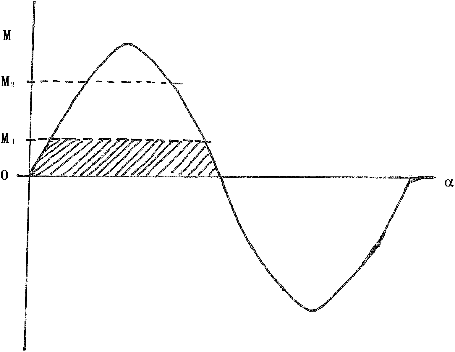 Device for the variable adjusting of the control timing of gas exchange valves of an internal combustion engine