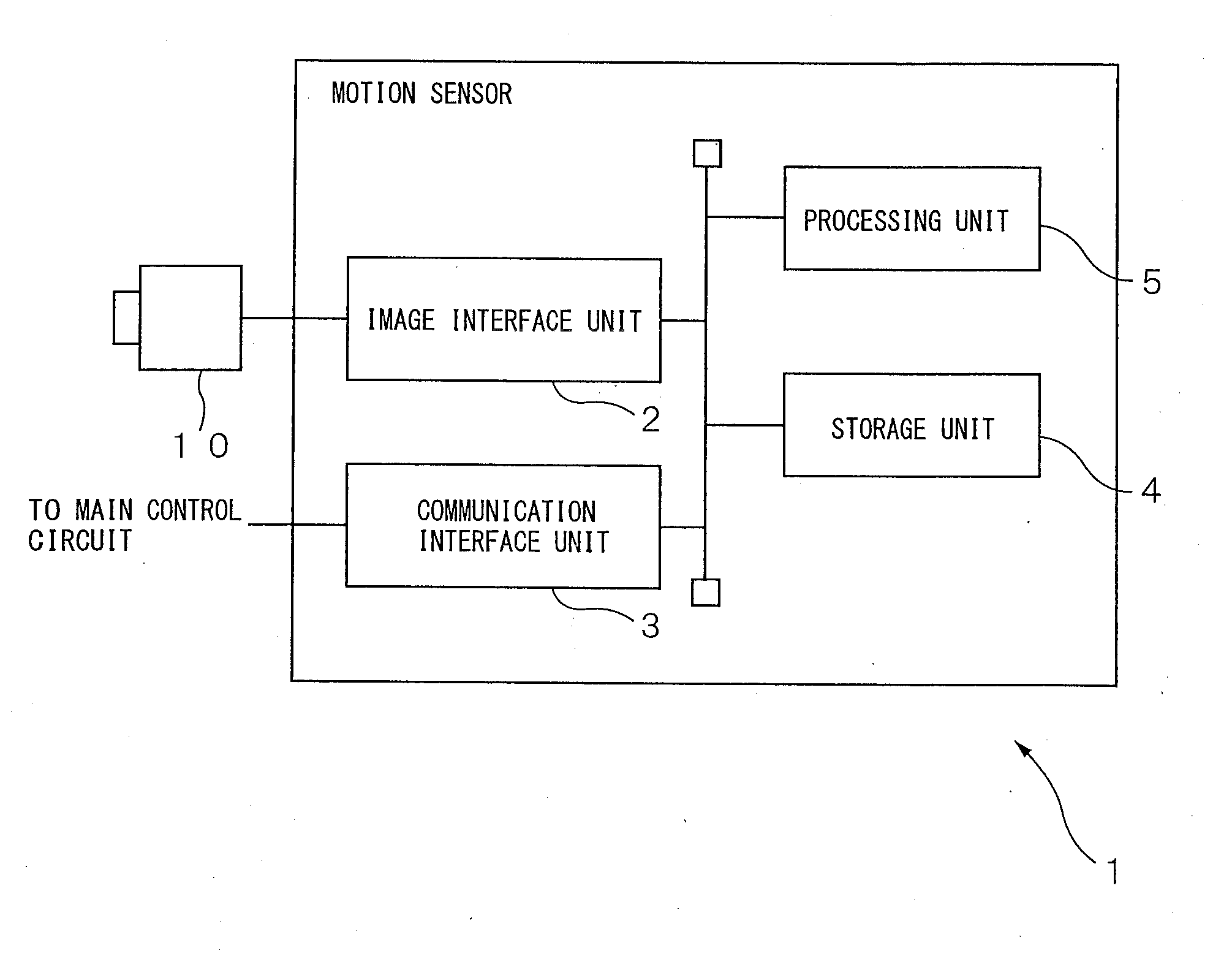 Motion sensor, object-motion detection method, and game machine