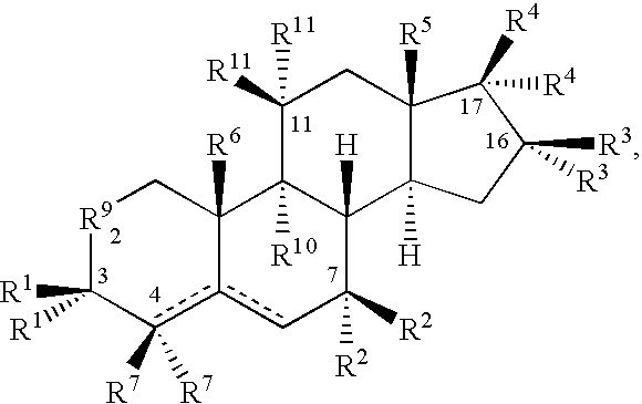 Drug identification and treatment method