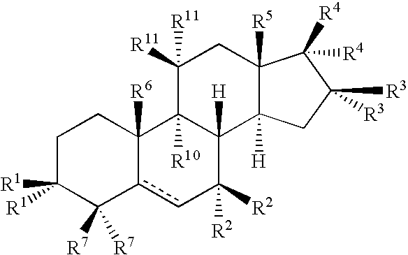 Drug identification and treatment method