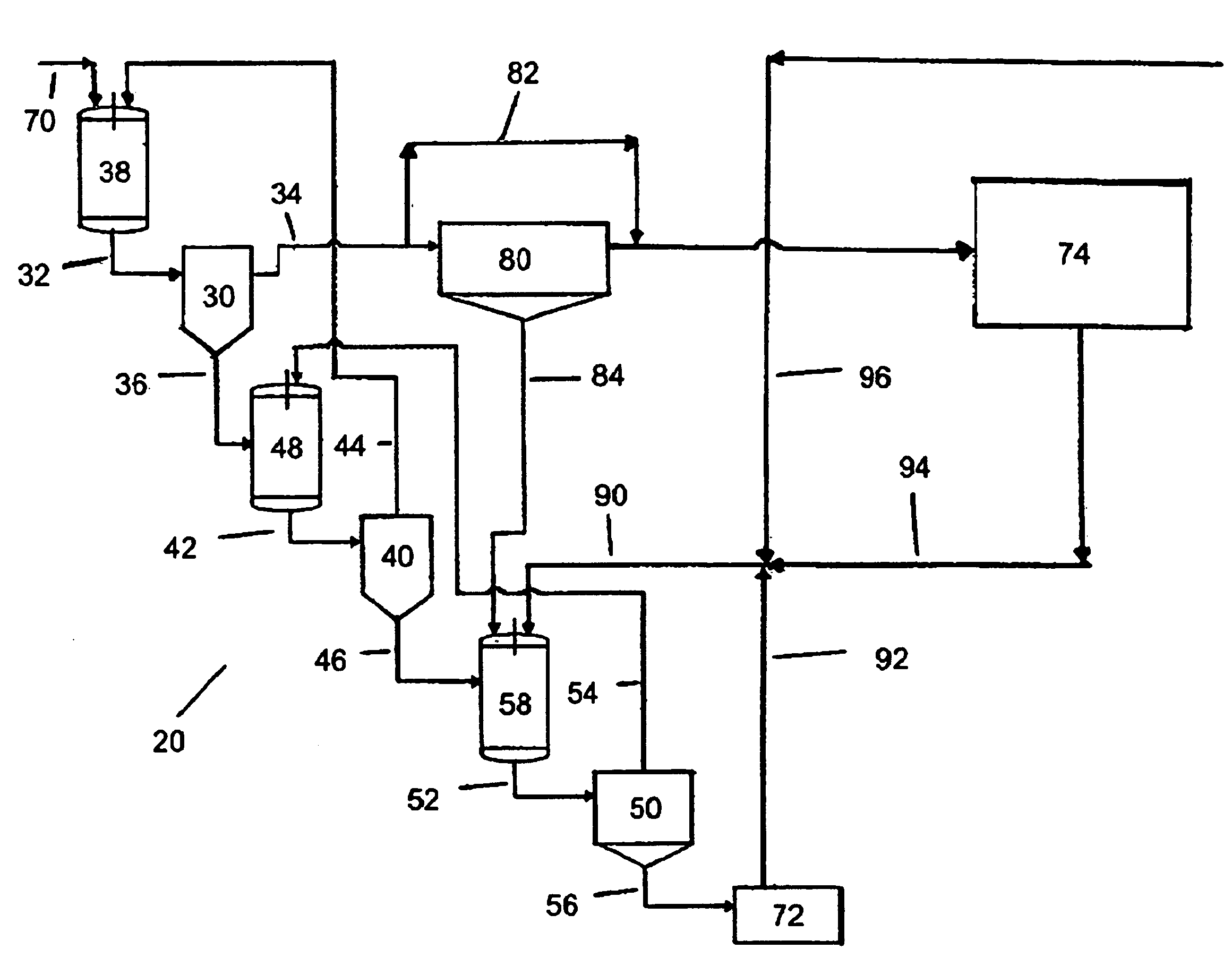 Bitumen froth treating process