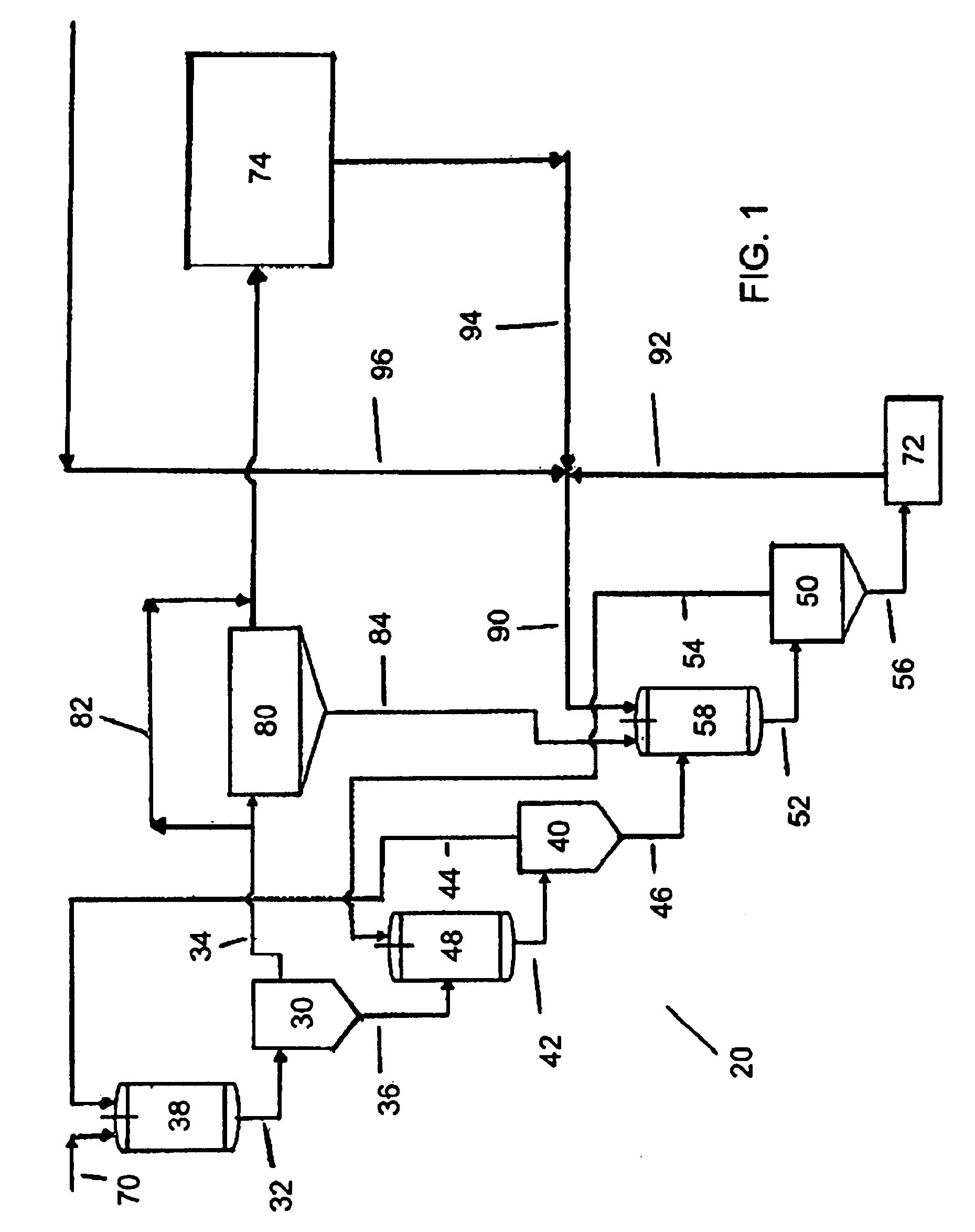 Bitumen froth treating process