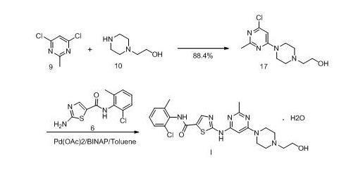 New method for synthesizing dasatinib