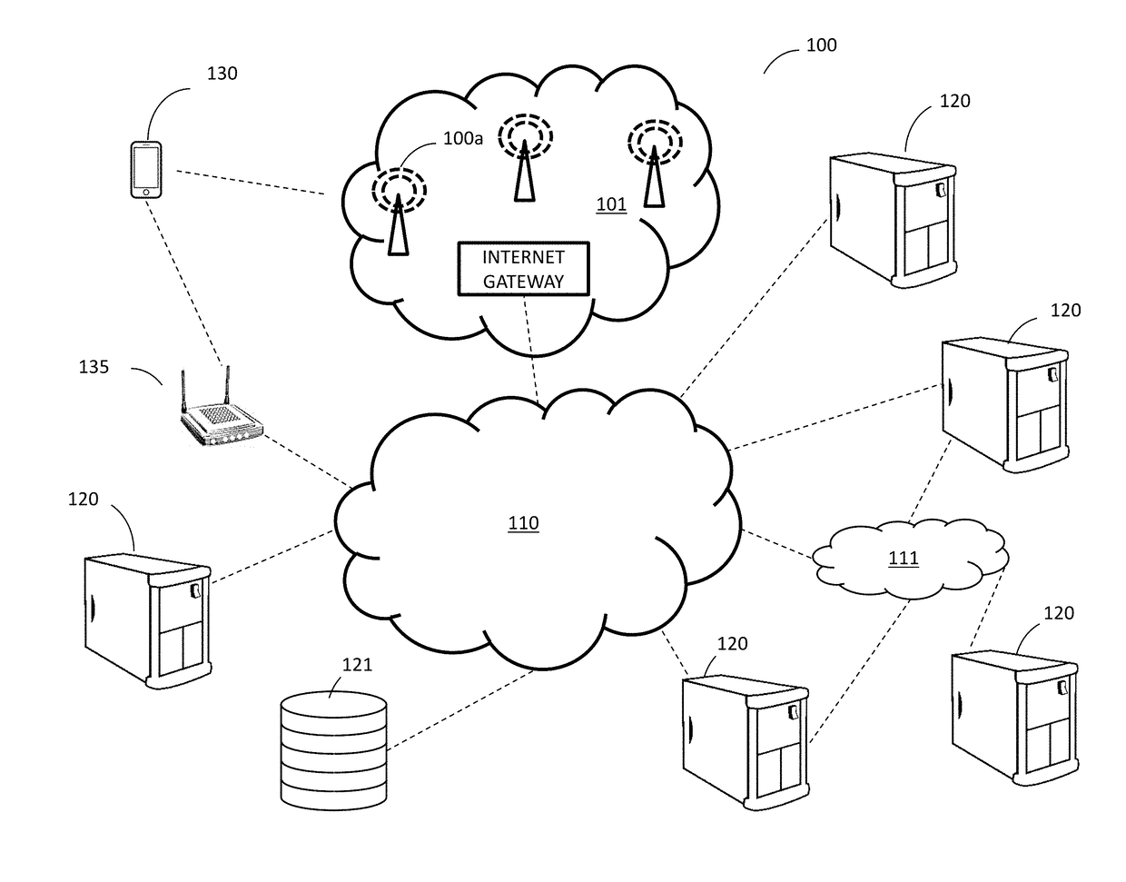 Using on-line and off-line projections to control information delivery to mobile devices