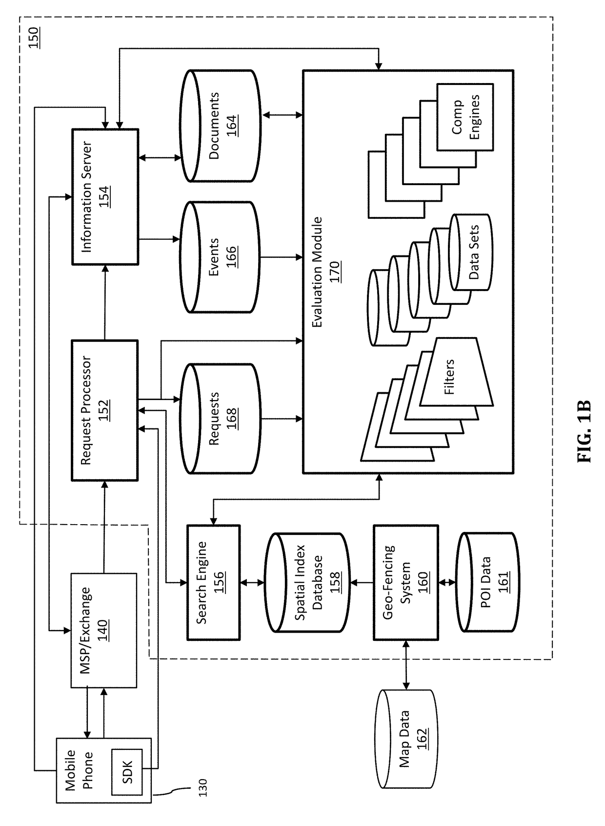 Using on-line and off-line projections to control information delivery to mobile devices