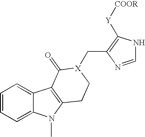 5-HT3 receptor antagonists and methods of use