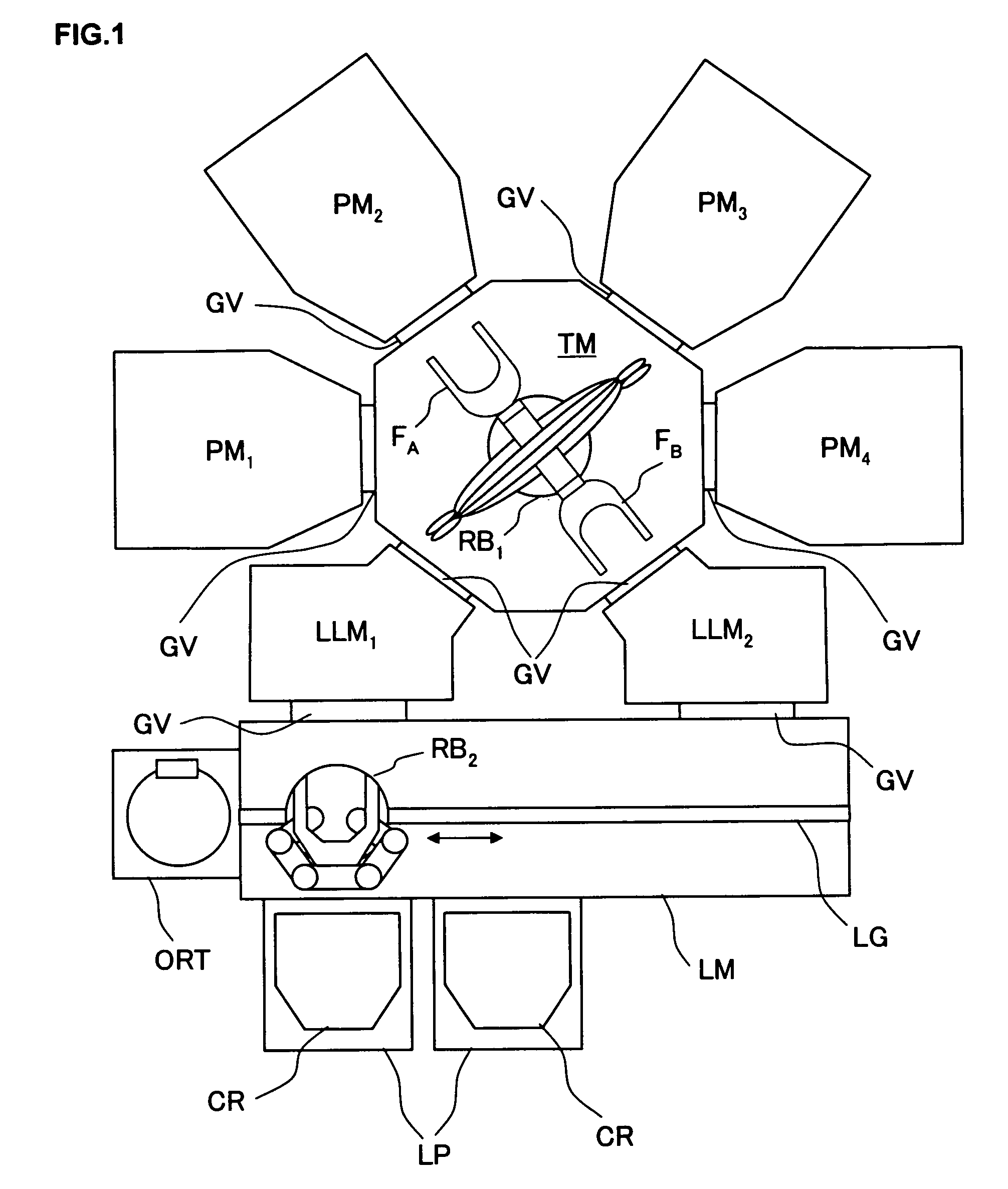 Substrate processing system for setting uniform module cycle length and access control time lag in two pipeline processing systems