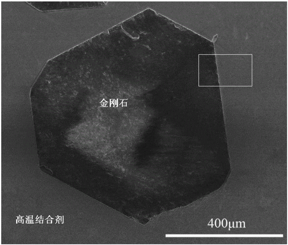 Novel dry type machining grinding tool and preparation method thereof