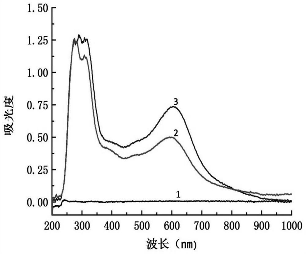 Optical fiber sensing micro-fluidic chip propofol online derivatization detection system and method