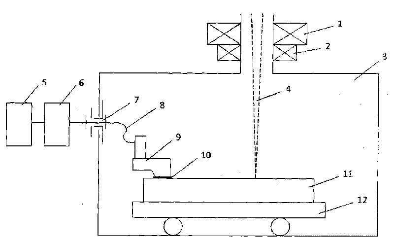 Ultrasonic auxiliary vacuum electron beam welding method of aluminum and aluminum alloy