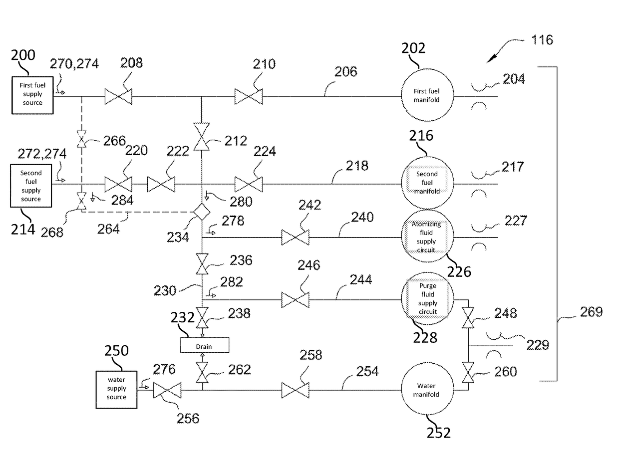 Fuel supply system for turbine engines and methods of assembling same