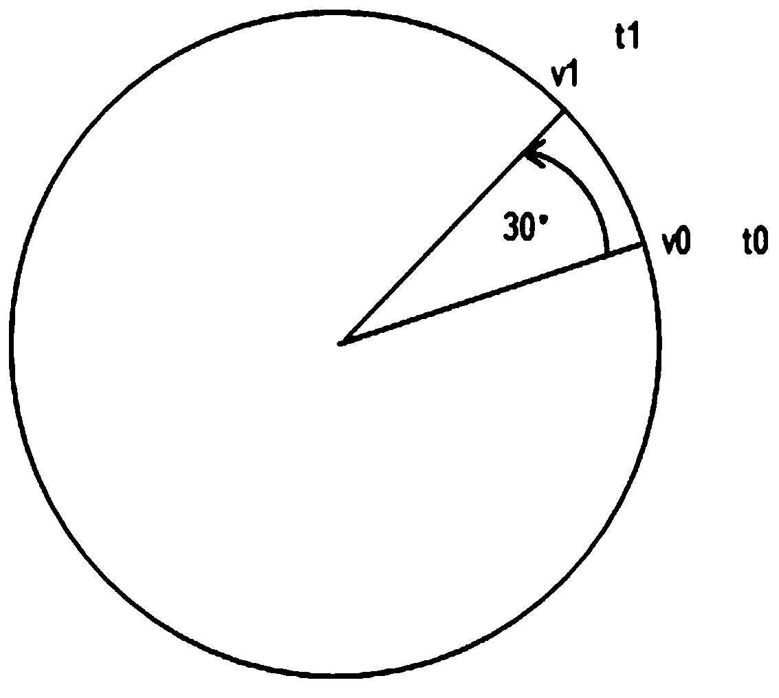 Washing machine eccentricity detection method, machine-readable storage medium and frequency conversion washing machine