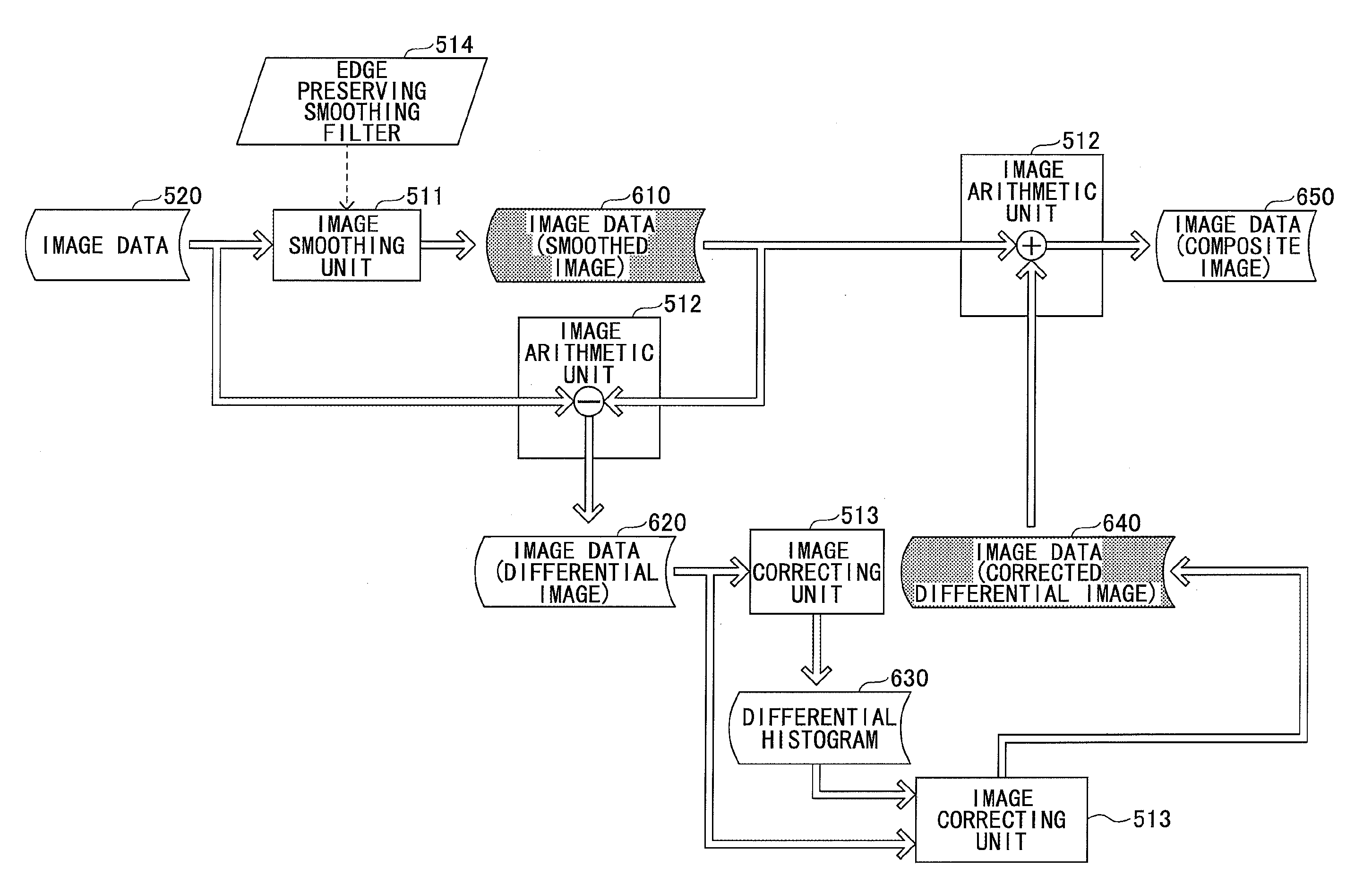 Image processing device, image processing method, and recording medium