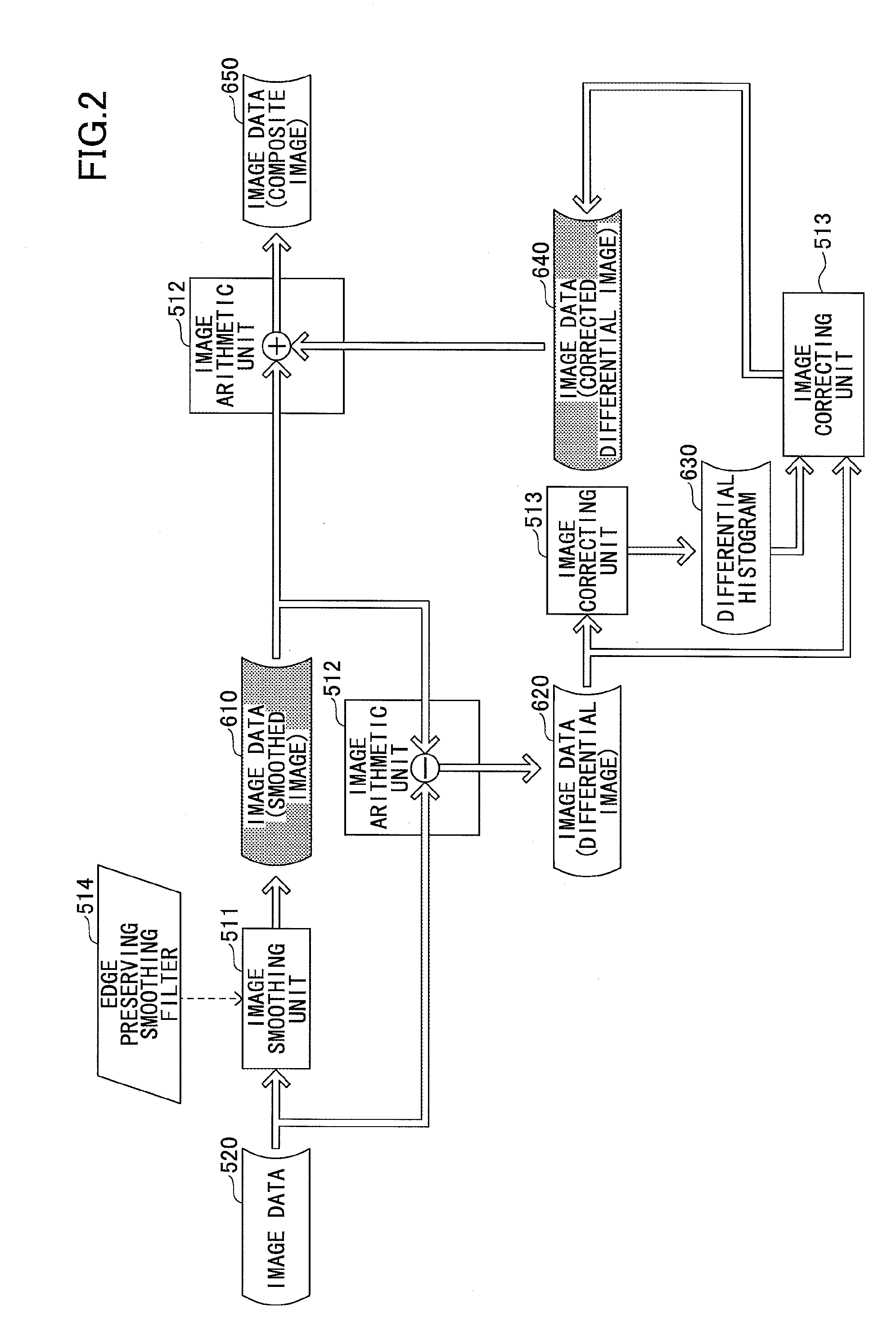 Image processing device, image processing method, and recording medium