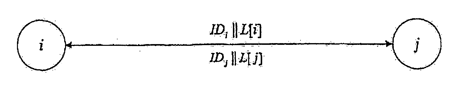 Pair-wise key pre-distribution method for wireless sensor network