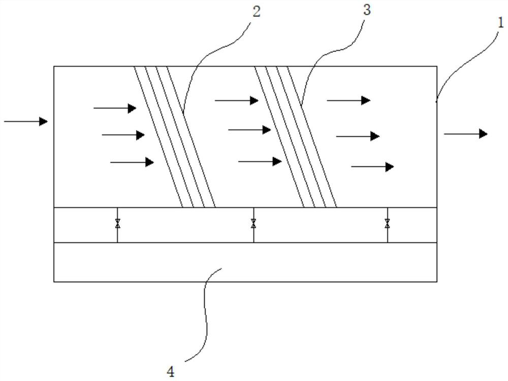 Natural gas liquid removal equipment and use method thereof