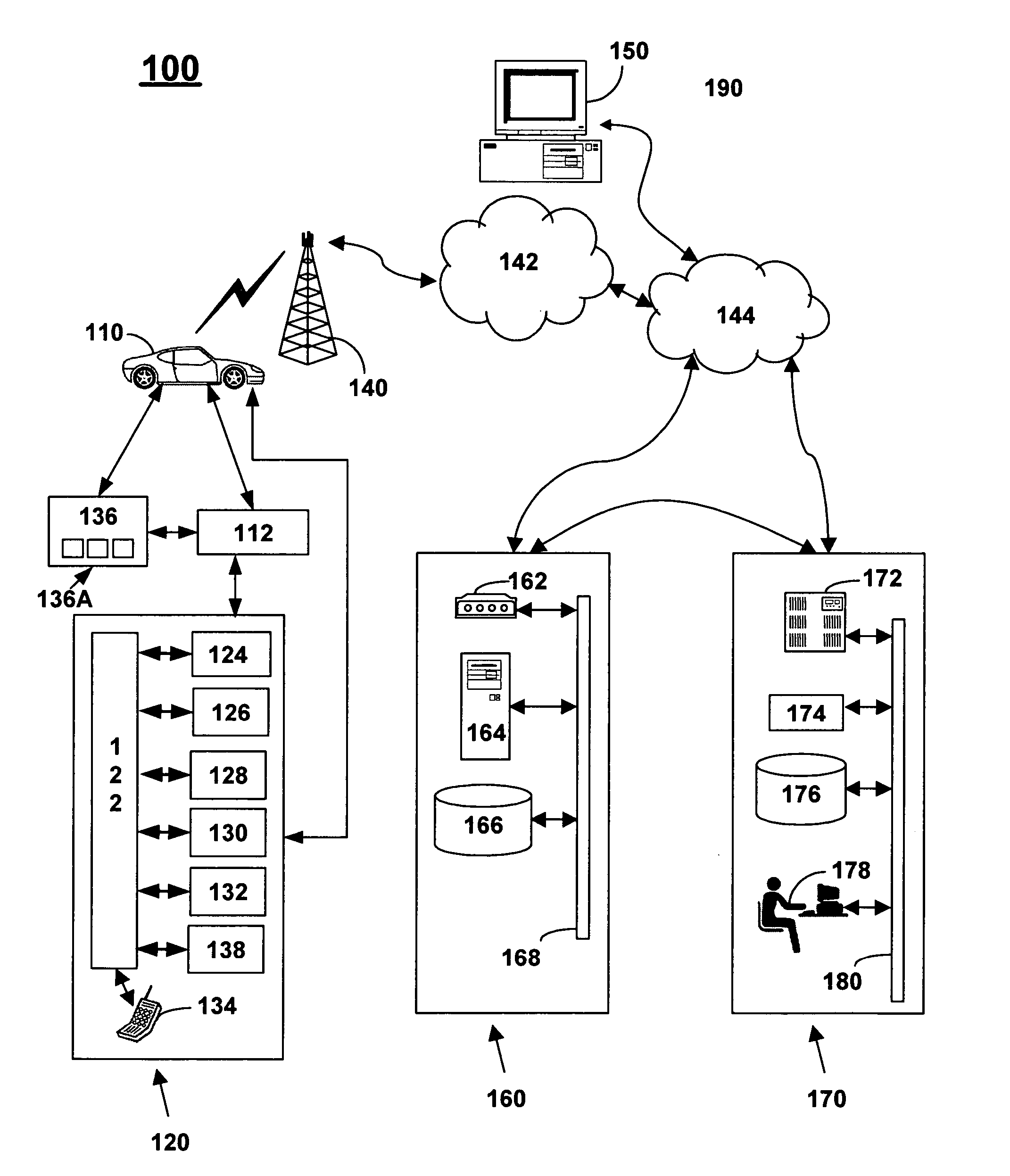 Radio preset system for phone numbers