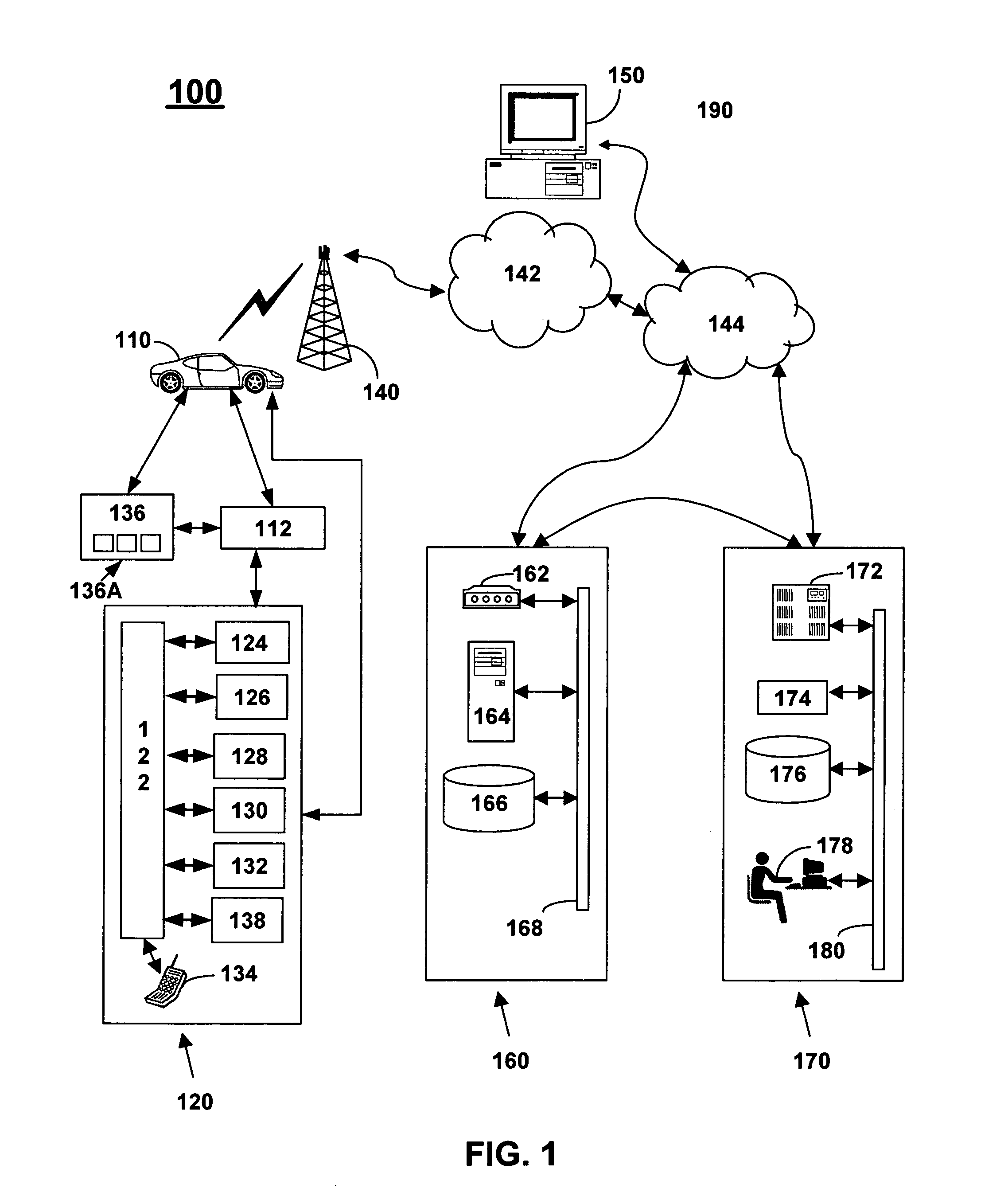 Radio preset system for phone numbers