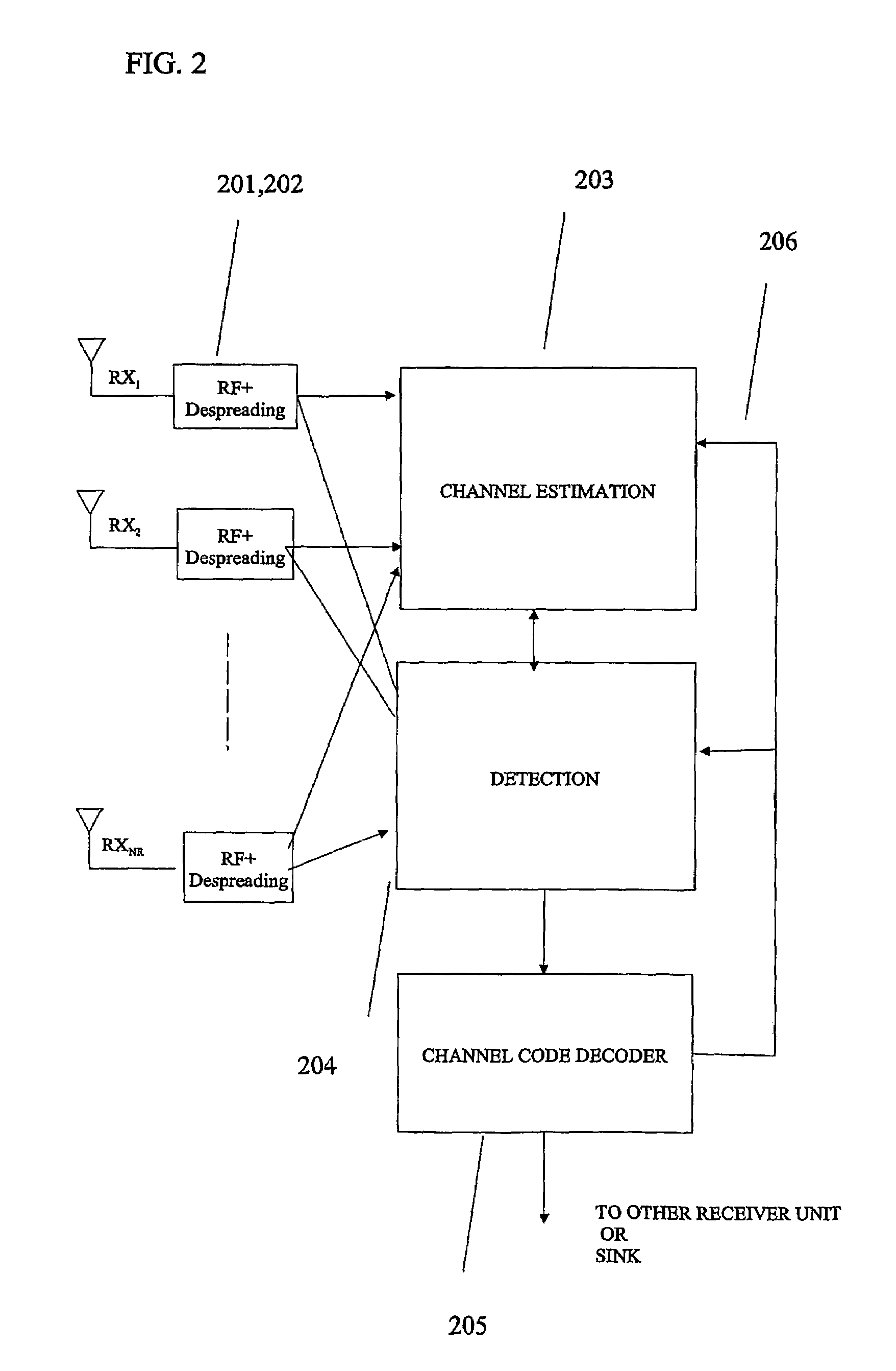 High rate transmit diversity transmission and reception