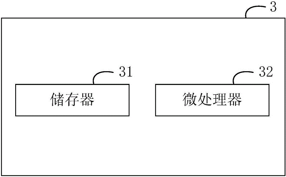 Method, system and device for achieving multiple partitions and multiple disk identifiers on basis of single disk