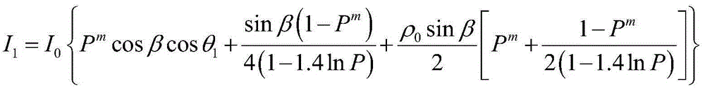 Two-network water supply and return temperature control method aiming at solar radiation