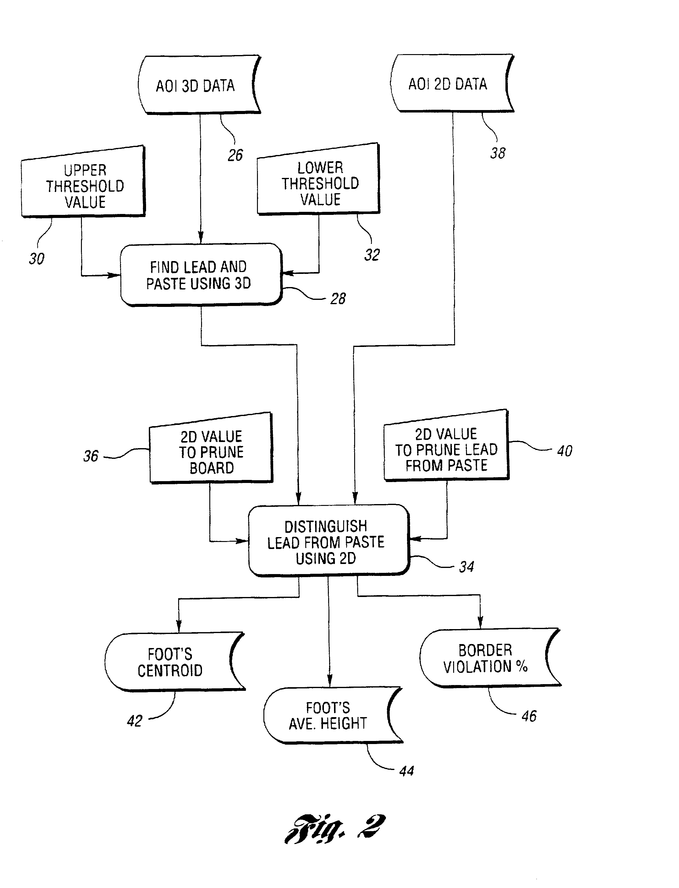 Method and system for inspecting electronic components mounted on printed circuit boards