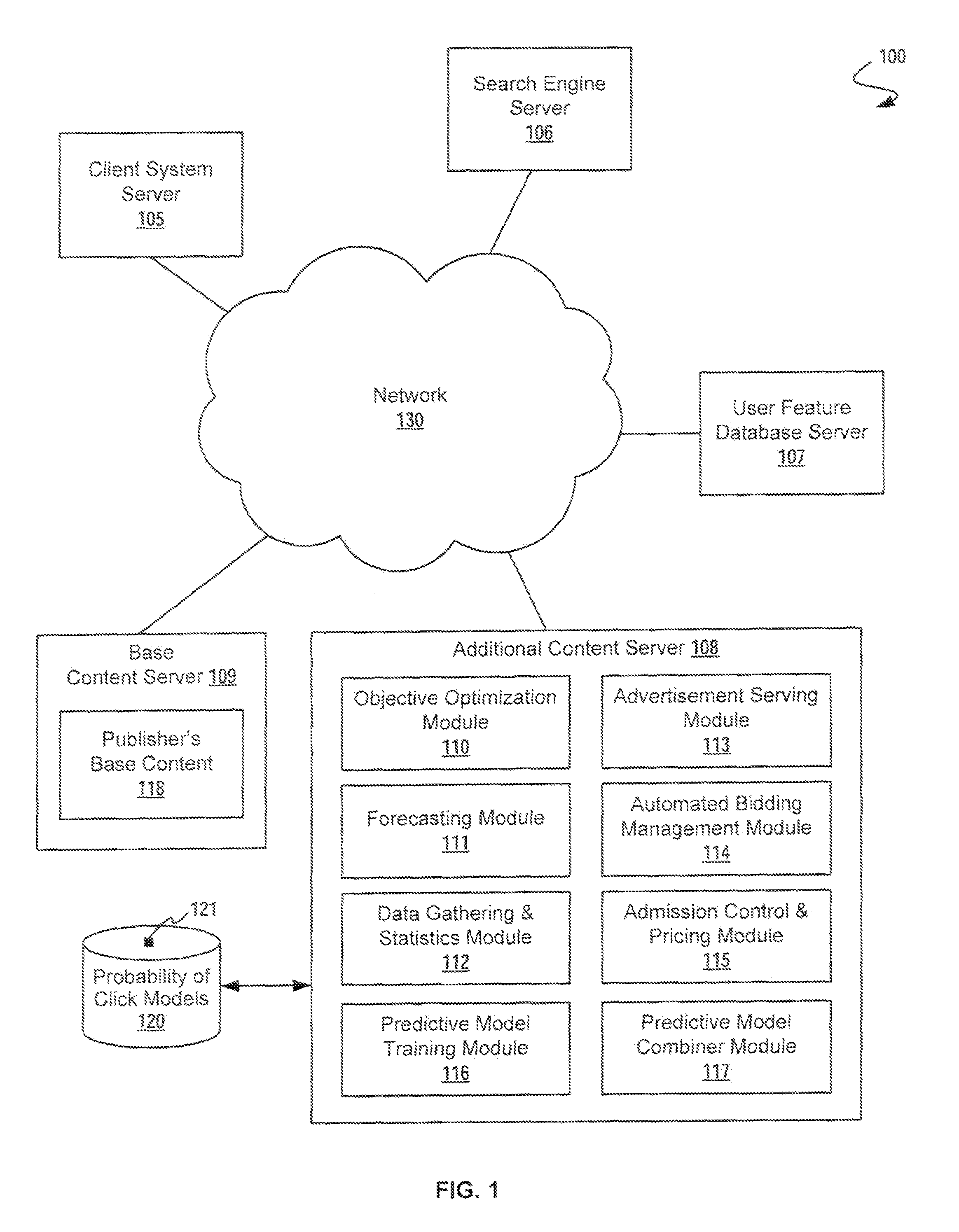 Using linear and log-linear model combinations for estimating probabilities of events