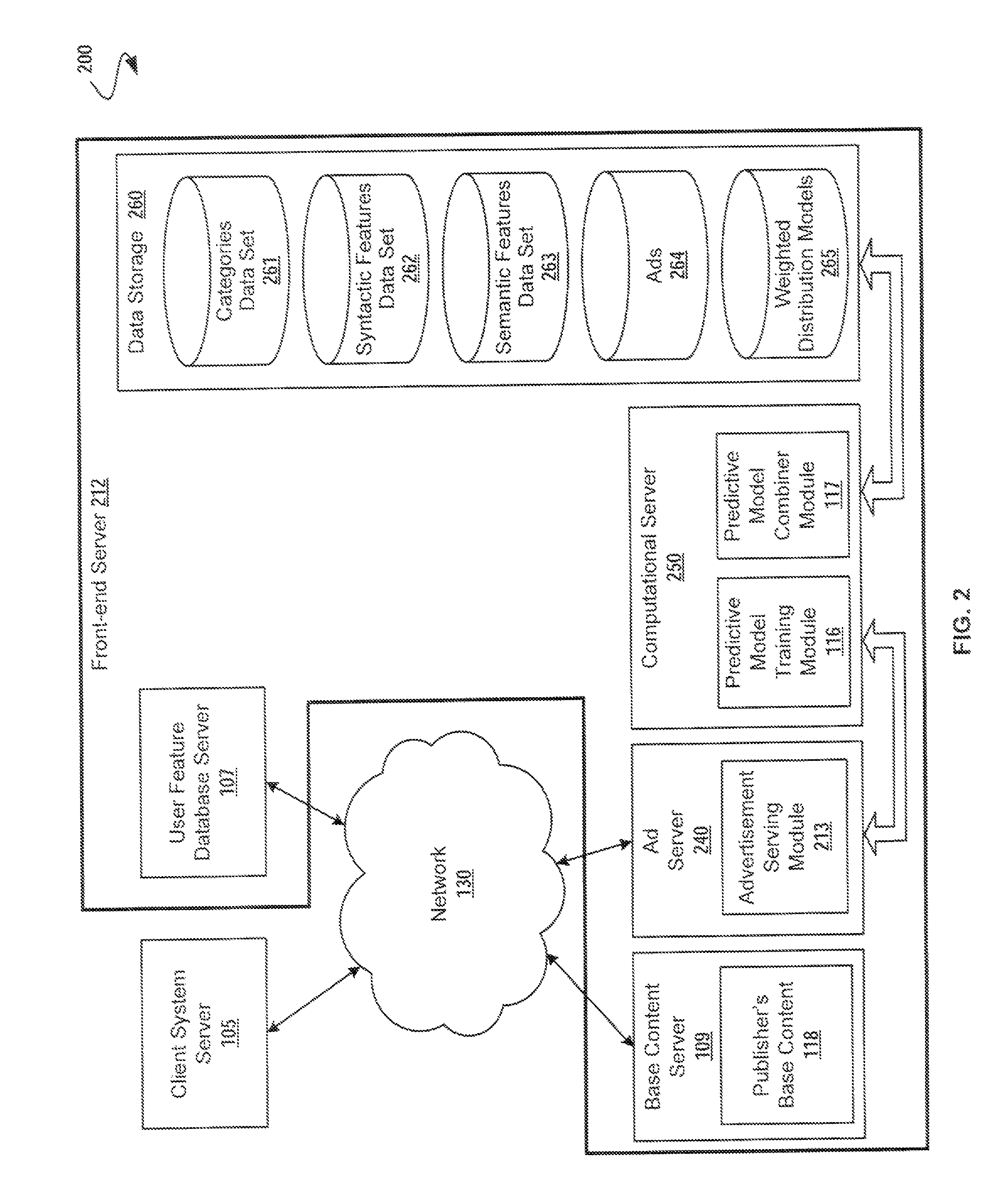 Using linear and log-linear model combinations for estimating probabilities of events