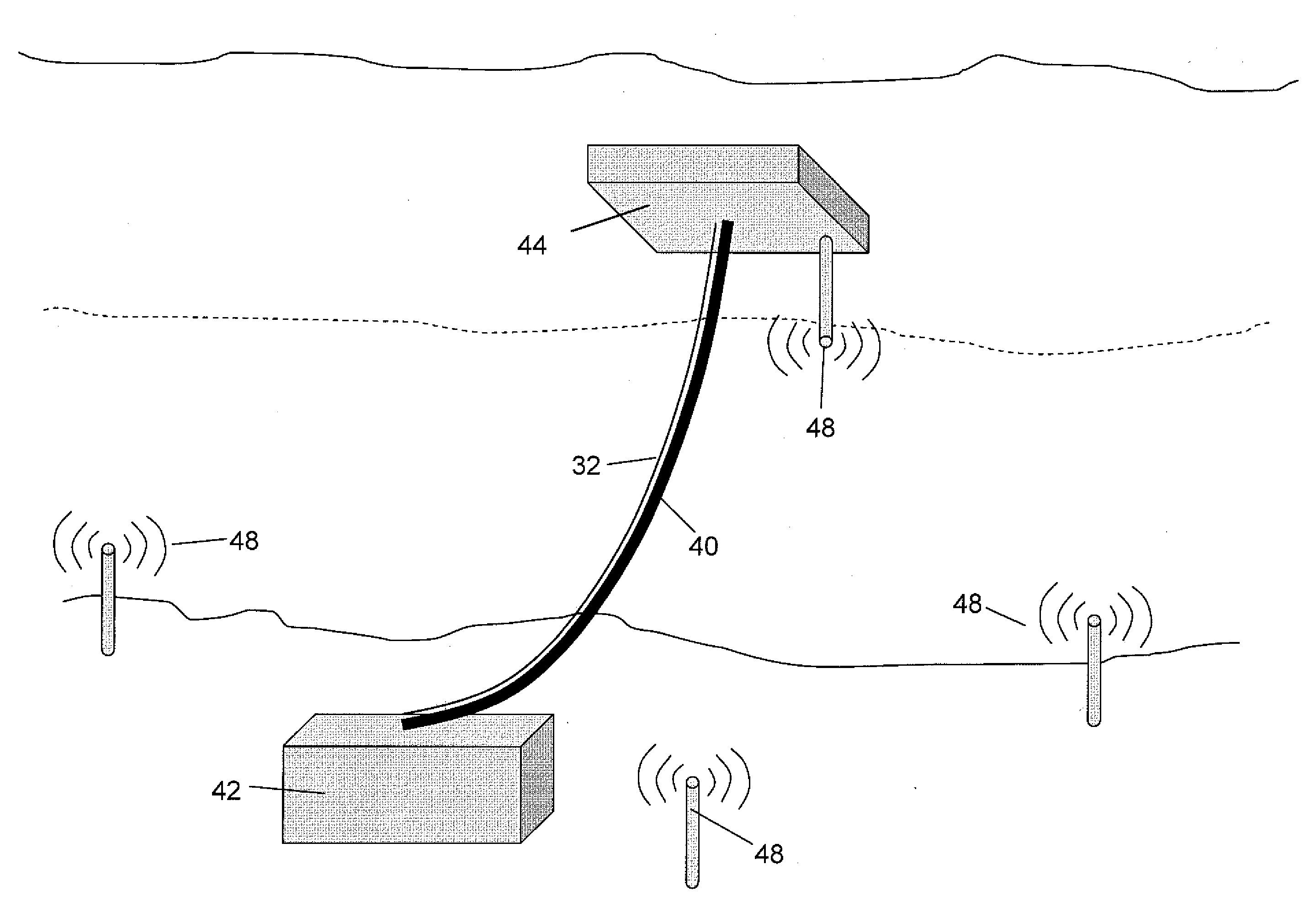 Structure monitoring