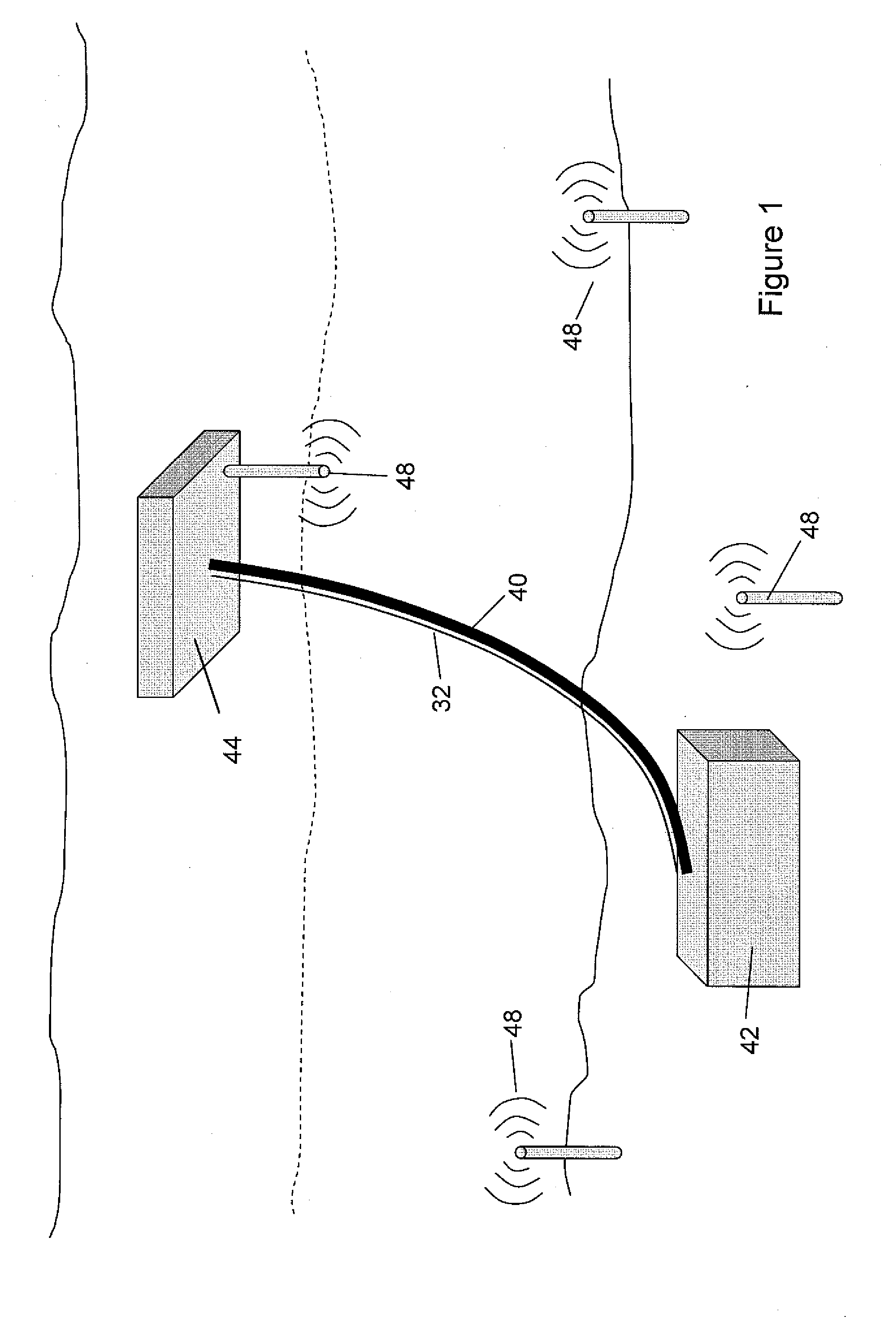 Structure monitoring