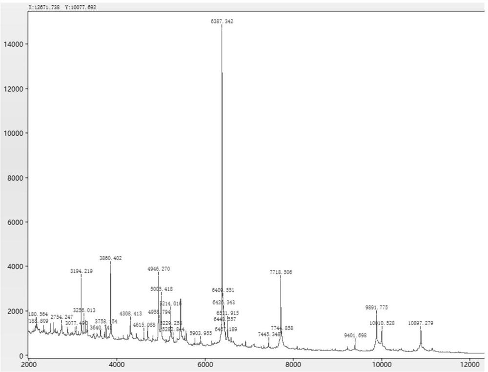 A kind of Bacillus subtilis for preventing and controlling poultry enteritis and its application